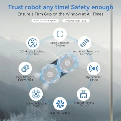 Automatic Window Cleaning Robot — Window Cleaning Robot, Anminto