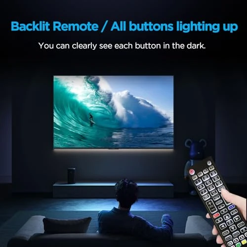 Backlit Replacement Remote Control, Piudekei