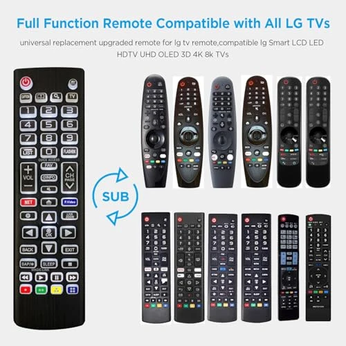Backlit Replacement Remote Control, Piudekei