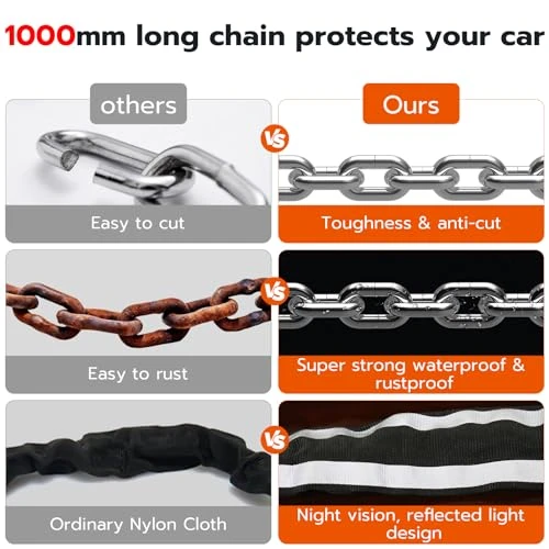 Fingerprint Bike Chain Lock — Smart Lock, Dhiedas