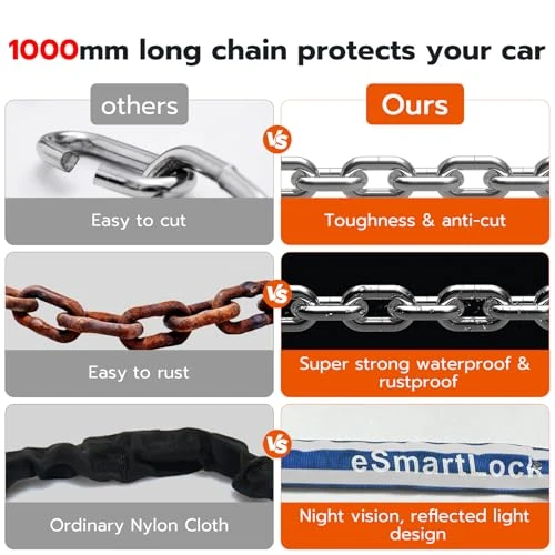 Fingerprint Bike Chain Lock, Dhiedas