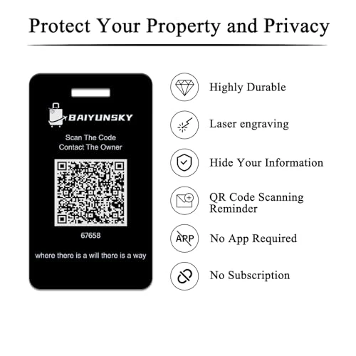 Smart Luggage Tags, BEUTFQL
