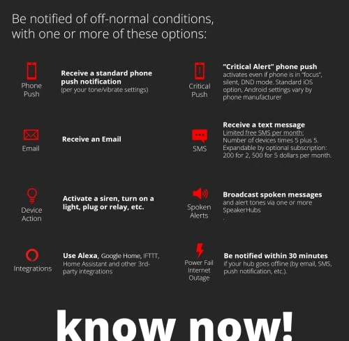 Smart Outdoor Motion Detector Sensor, YoLink