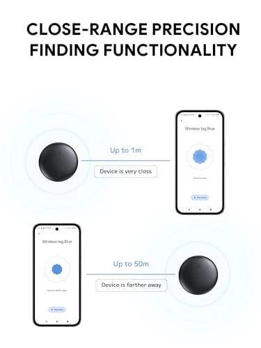 Smart Tracker Tags — Dog GPS Tracker, midlocater