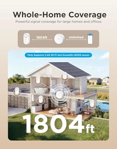 Upgraded Smart Water Leak Detector, GoveeLife