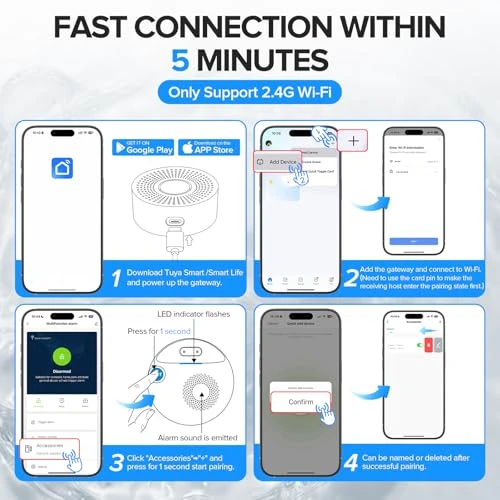 WiFi Water Leak Detector, Nuleto