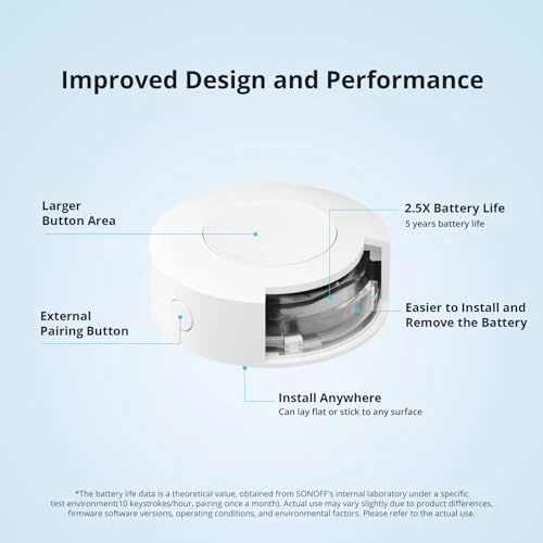 Zigbee Wireless Push Button, Sonoff