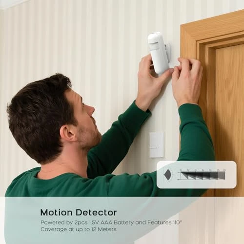 Alarm System Kit, YBJ
