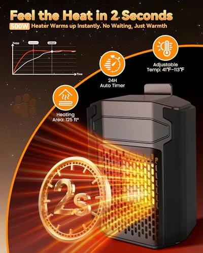 Heater with Thermostat and Smart App Remote, SwSun