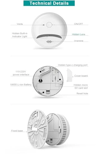 Hidden Camera Smoke Detector — Security Camera, CAMDUCK