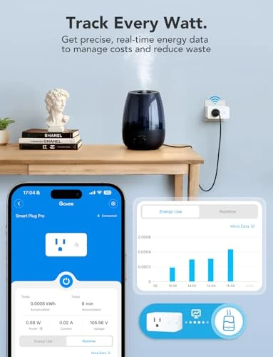 Smart Plug with Energy Monitoring — Smart Plug, Govee