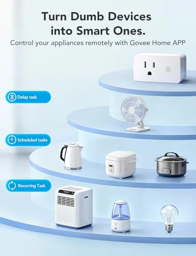 Smart Plug with Energy Monitoring — Smart Plug, Govee