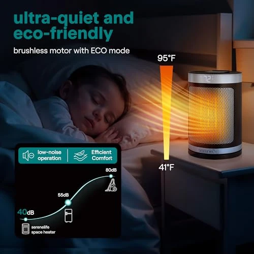 Smart Space Heater, SereneLife