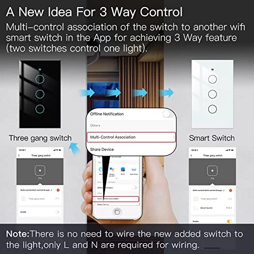 WiFi Wall Touch Smart Switch, 3 Gang — Smart Switch, MOES