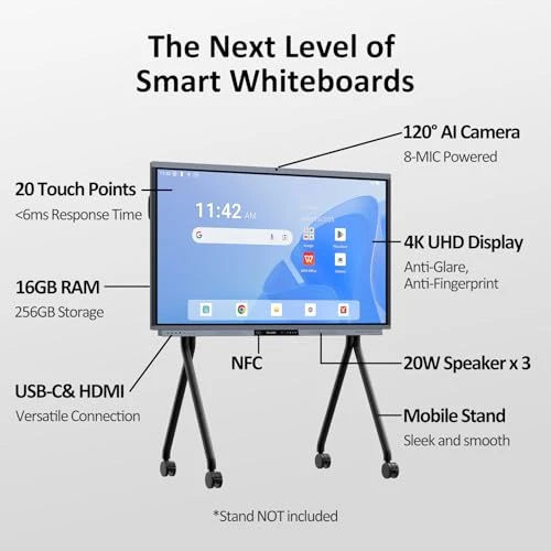 Interactive Whiteboard, Shiarffe