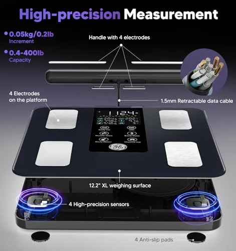 Smart Scale for Body Weight and Full Body Composition — Smart Scale, GE