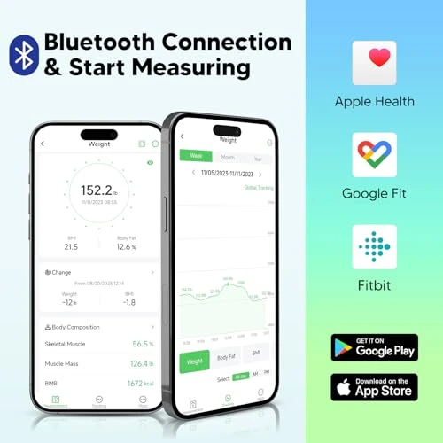Smart Scale with Body Composition Analysis — Smart Scale, Arboleaf