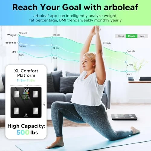 Smart Scale with Body Composition Analysis — Smart Scale, Arboleaf