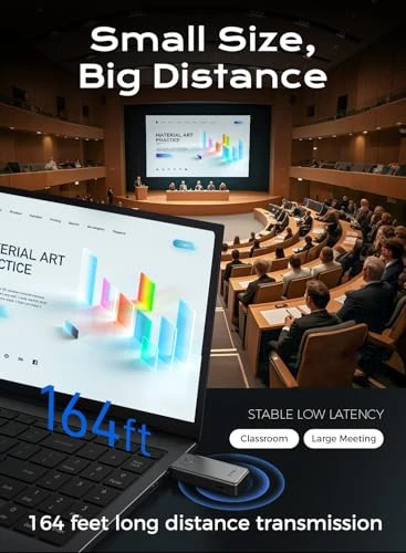 Upgraded Wireless HDMI Transmitter and Receiver, YVQ