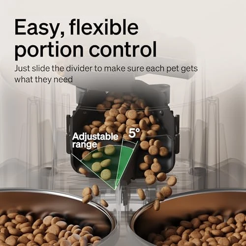 Automatic Cat Feeder for 2 Cats — Automatic Pet Feeder, PETLIBRO