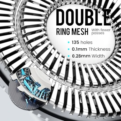 Electric Razor, YIRISO