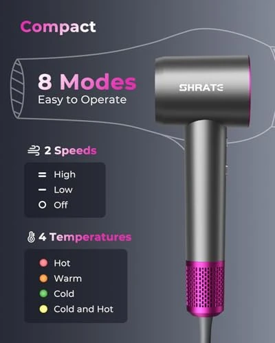 Professional High Speed Ionic Hair Dryer, SHRATE