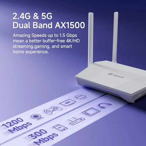 WiFi 6 Router Dual Band Wireless Internet Router, U-SPEED