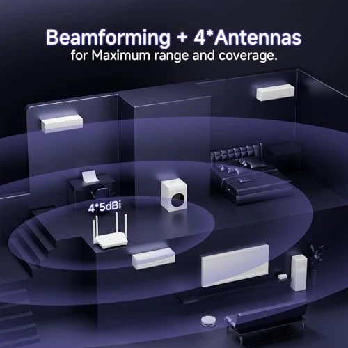 WiFi 6 Router Dual Band Wireless Internet Router, U-SPEED