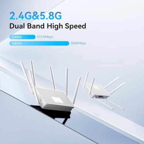 WiFi 6 Router with 6 High-Gain Antennas, BLIYEE