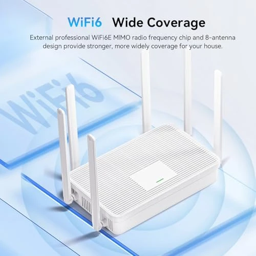 WiFi 6 Router with 6 High-Gain Antennas, BLIYEE
