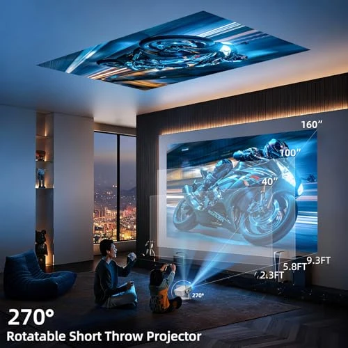 Mini Projector with WiFi 6 and Bluetooth 5.2 — Smart Projector, Phigeek