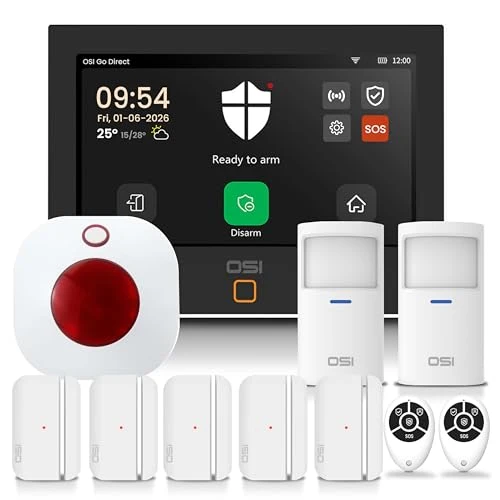 Alarm System for Home Security — Security Monitoring, OSI
