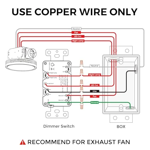 Dimmer Light Switch with Motion-Activated Wall Plate — Smart Switch, Akicon