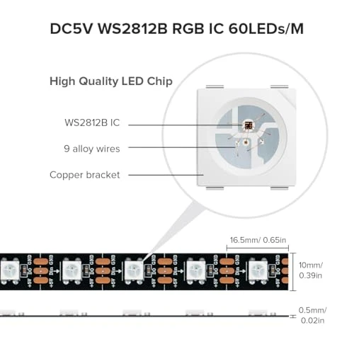 LED Strip Light — LED Strip Lights, SEZO