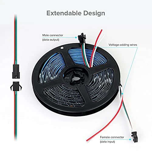 LED Strip Light — LED Strip Lights, SEZO