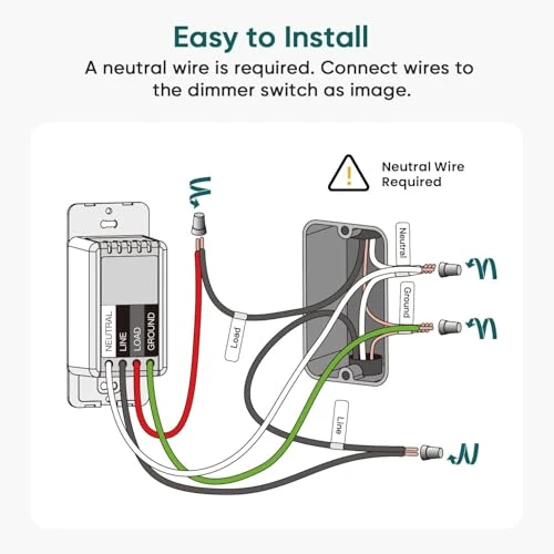 Smart Dimmer Switch 4 Pack — Smart Switch, TREATLIFE