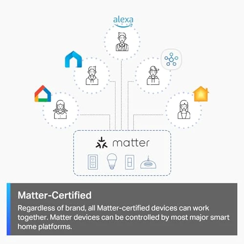 Smart Dimmer Switch — Smart Switch, TP-Link