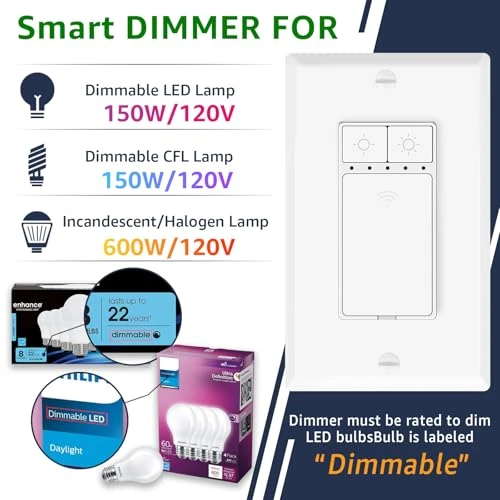 Smart Dimmer Switch — Smart Switch, GREENCYCLE