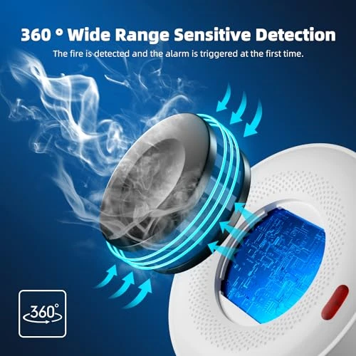 Smart Smoke Detector Fire Alarm, Gaoducash