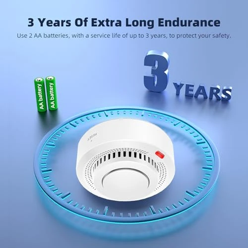 Smart Smoke Detector Fire Alarm, Gaoducash