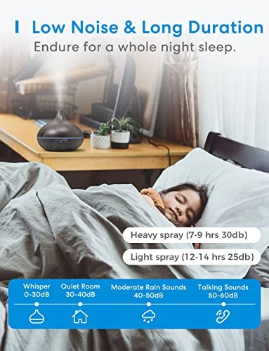 Smart WiFi Essential Oil Diffuser and Mist Humidifier — Essential Oil Diffuser, meross