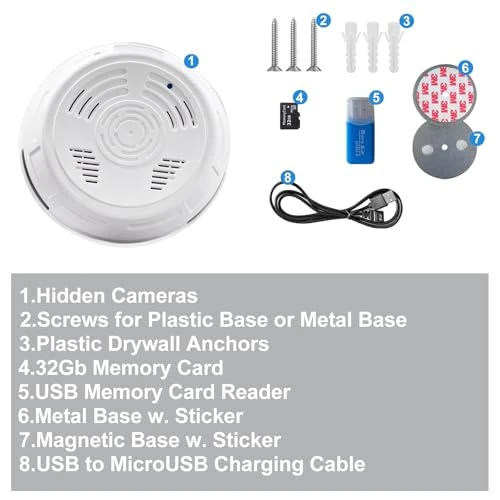 Smoke Detector Camera, NUNET