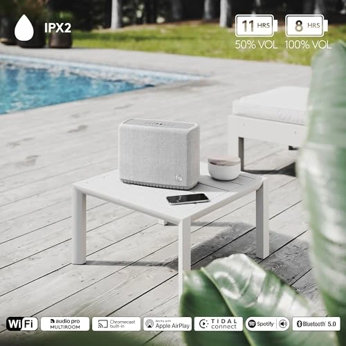 Wireless Speaker — Smart Speaker, Audio Pro