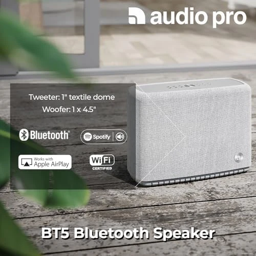 Wireless Speaker — Smart Speaker, Audio Pro