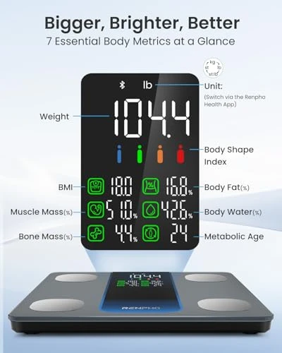 Smart Scale for Body Weight — Smart Scale, RENPHO