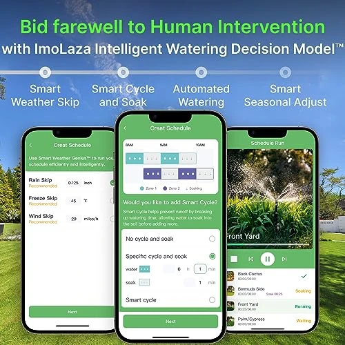 Smart Sprinkler Controller — Irrigation System, Imolaza