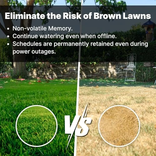 Smart Sprinkler Controller — Irrigation System, Imolaza