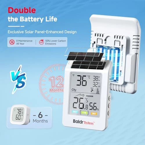 WiFi Bluetooth Thermometer Hygrometer with Solar Boost — Smart Thermometer, BaldrTherm