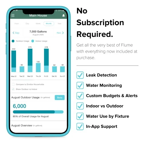 Smart Home Water Monitor & Leak Detector — Water Shut Off Valve, Flume