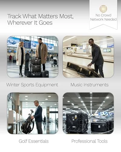 GPS Luggage Tracker — Dog GPS Tracker, GEGO